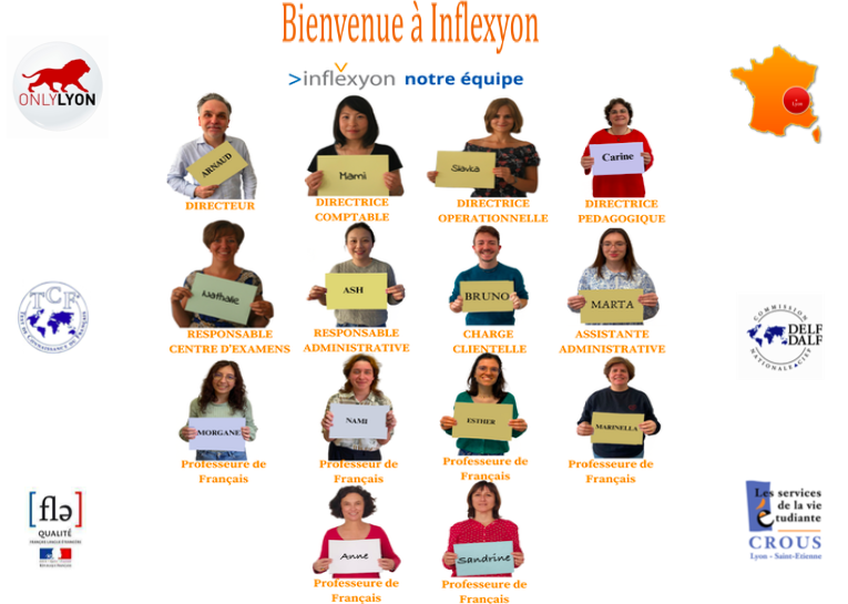 l'équipe d'inflexyon
