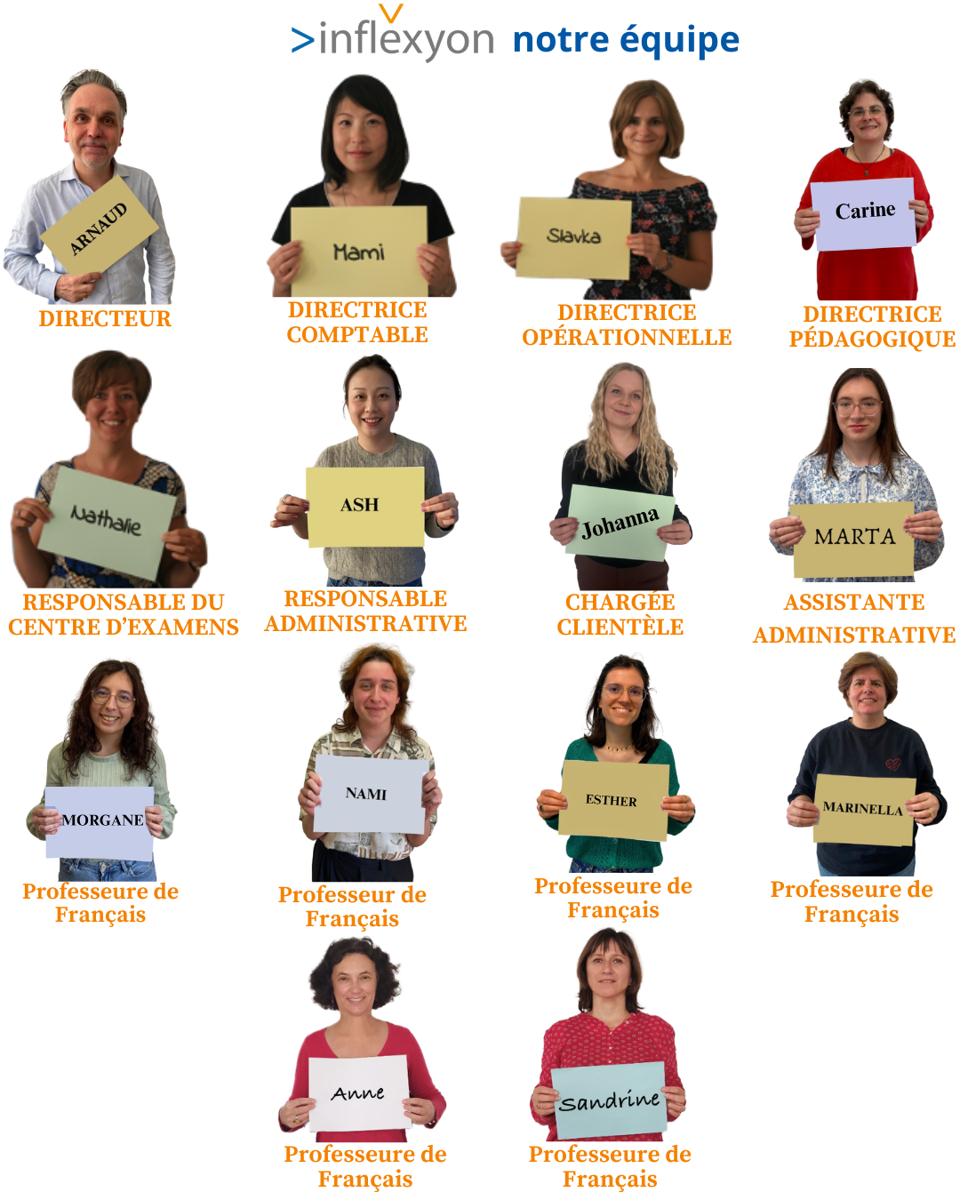Photo équipe Inflexyon