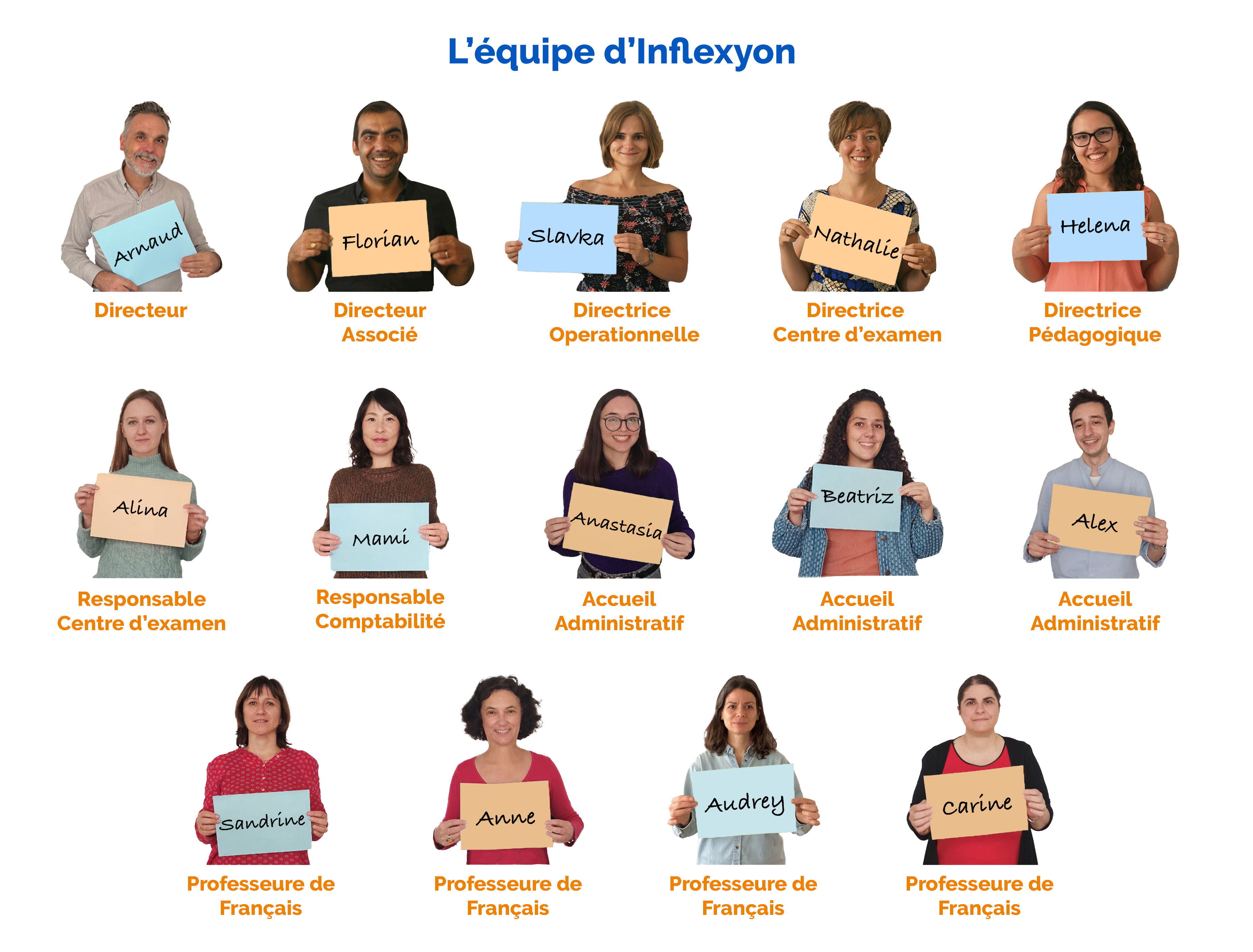 All the Inflexyon team